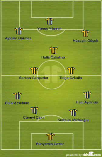 fenerbahçe kadro 2011