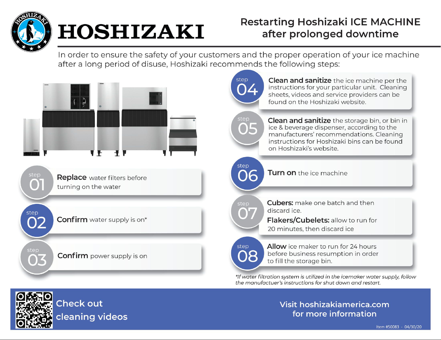 hoshizaki manual