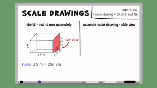 math definition of scale drawing