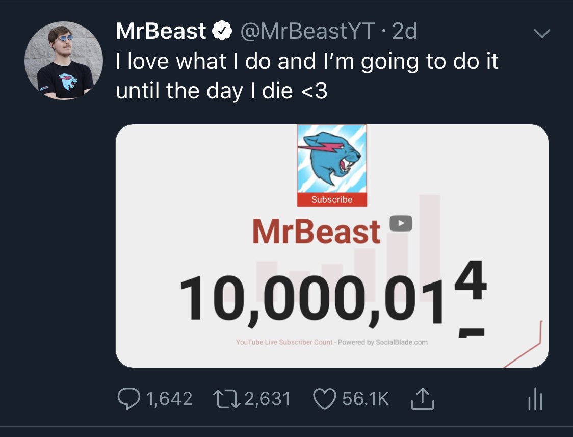 mrbeast live subscriber count