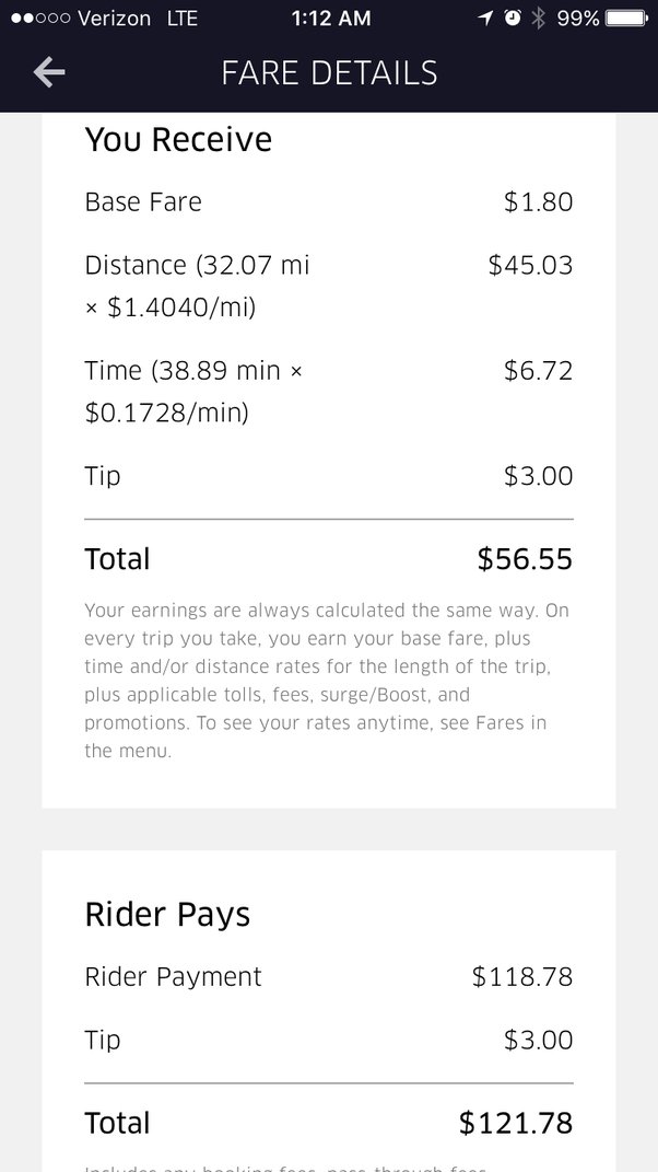 uber calculate fare