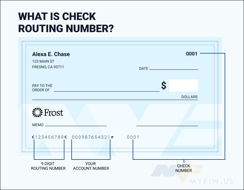 frost bank texas routing number