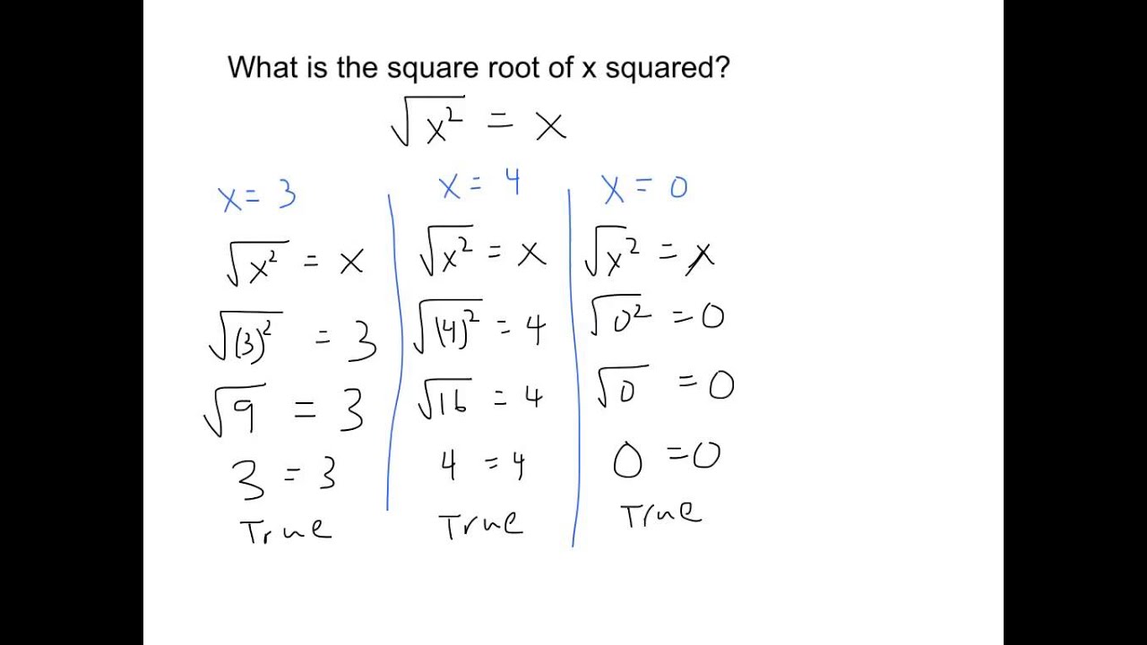 radical x squared