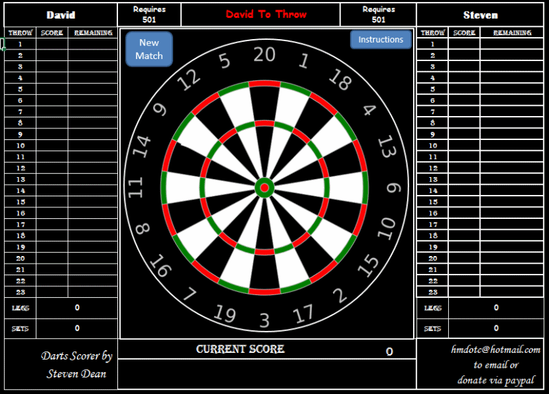 darts scores today