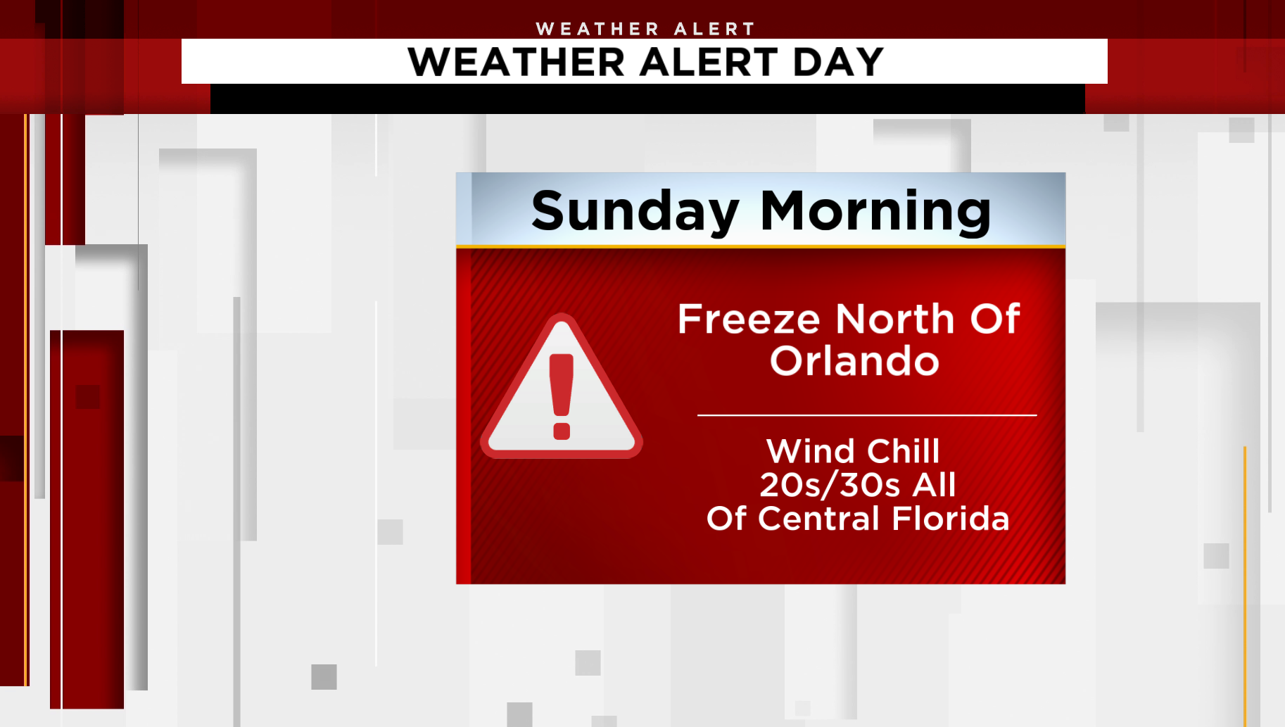 20 day weather orlando