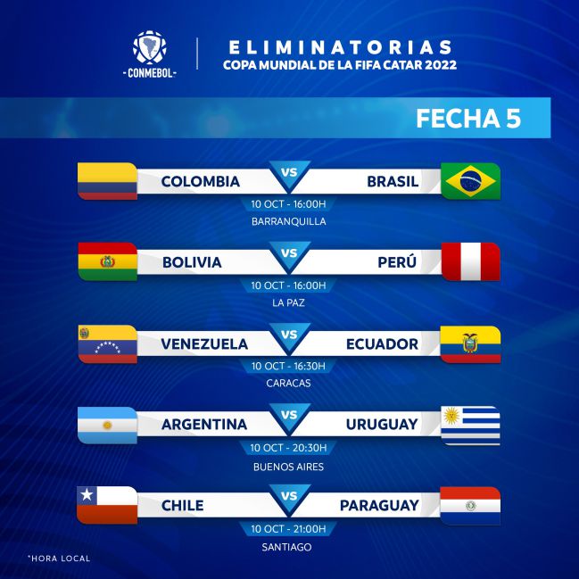 partidos clasificación mundial sudamérica