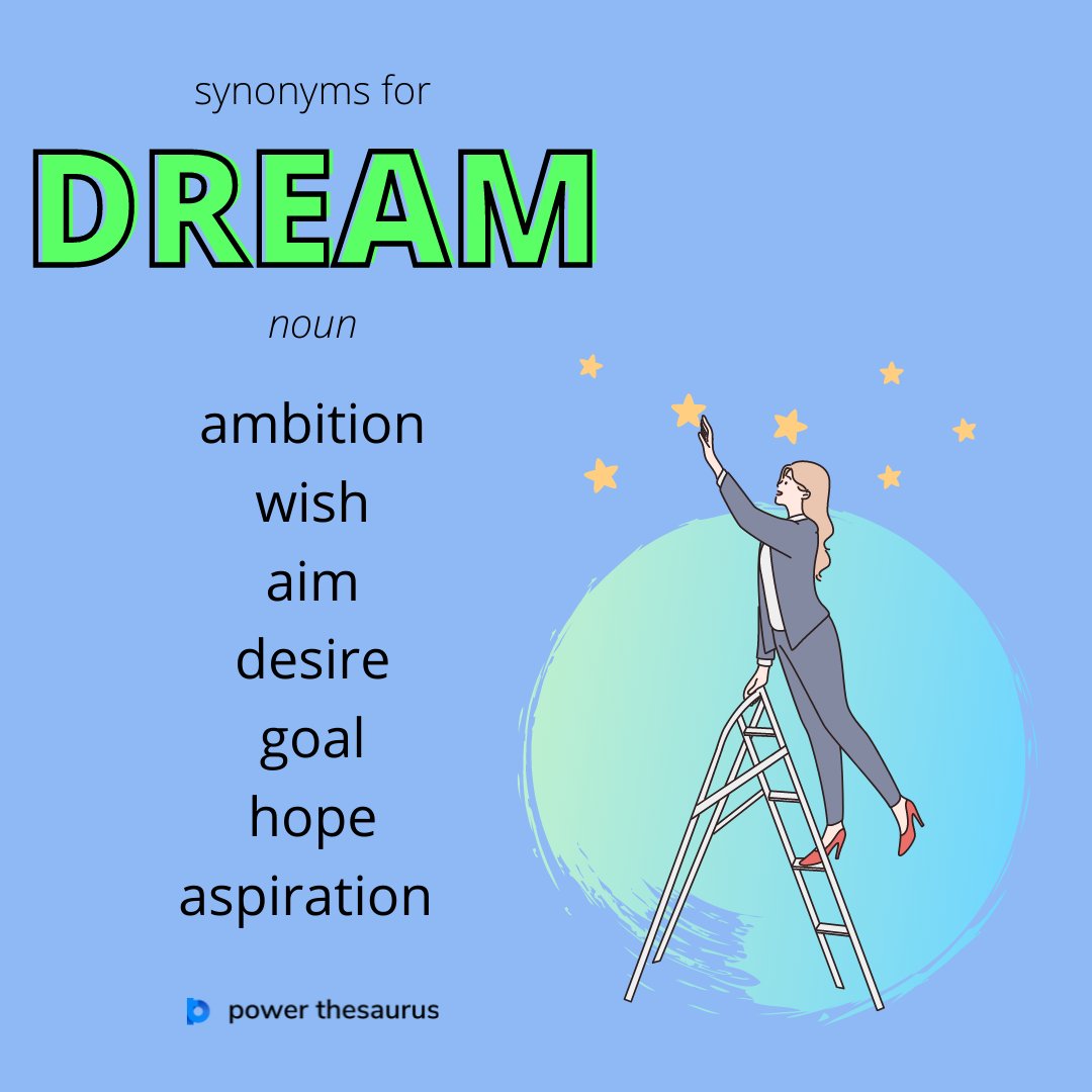 synonyms for ambitious