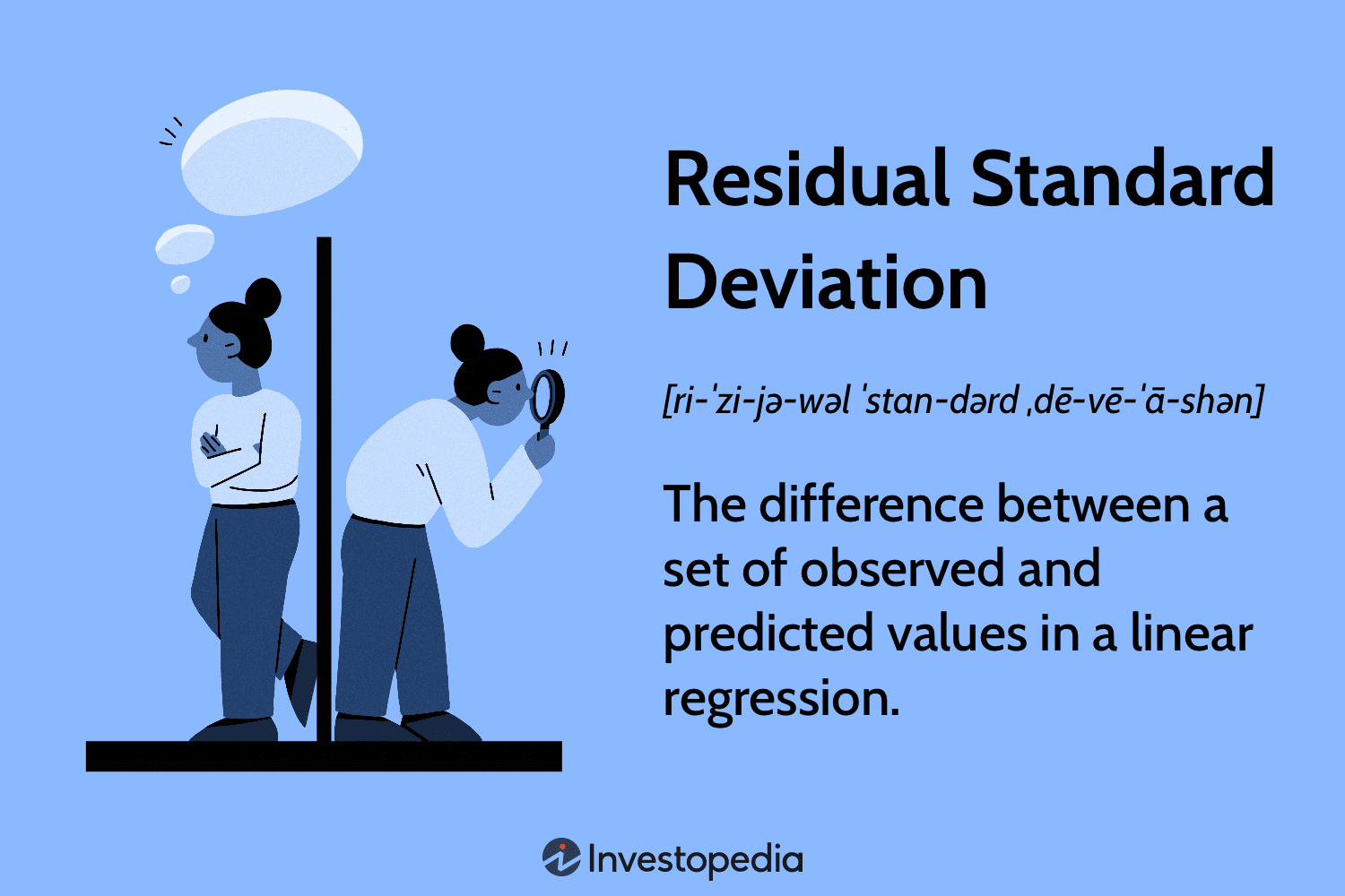 standard deviation investopedia