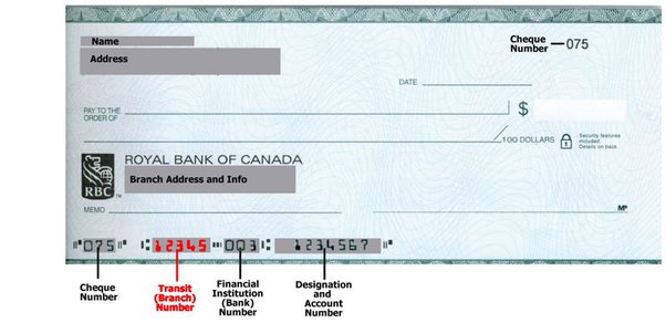 how to find rbc transit number