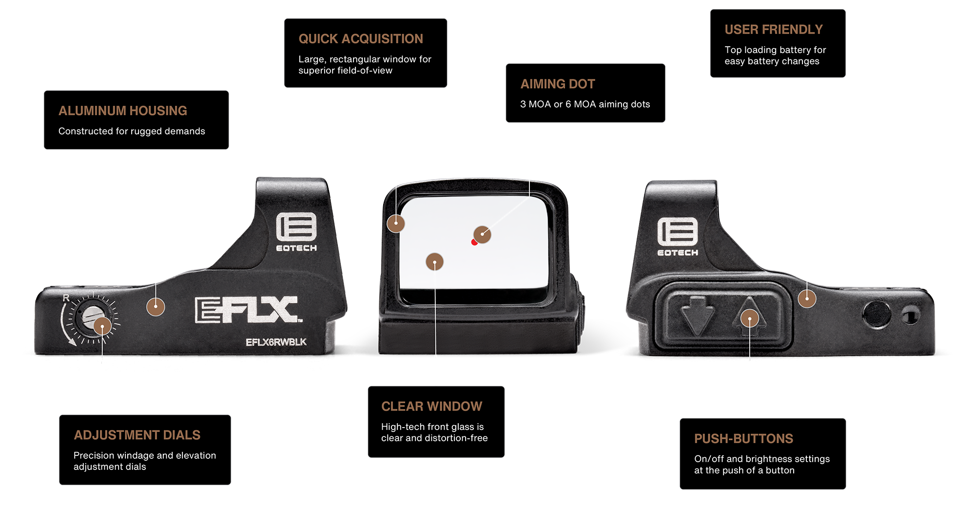 eotech eflx release date