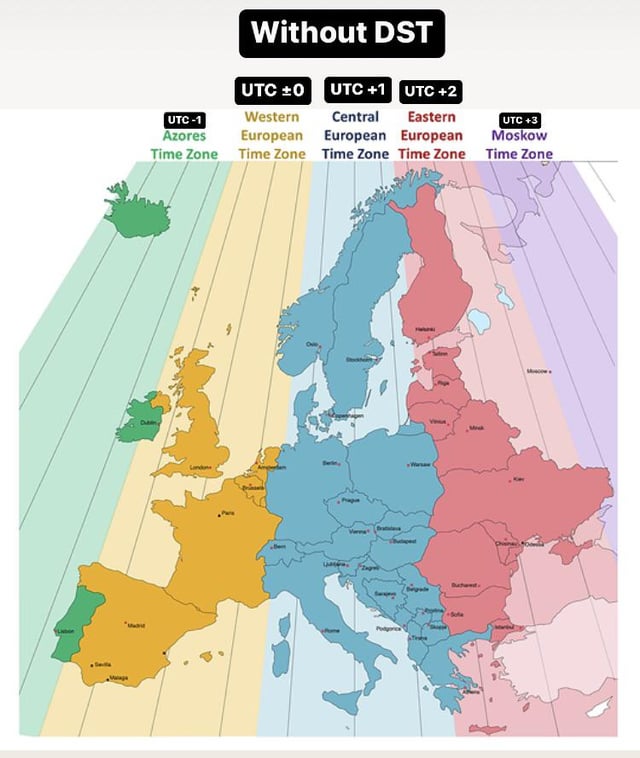 poland time zone