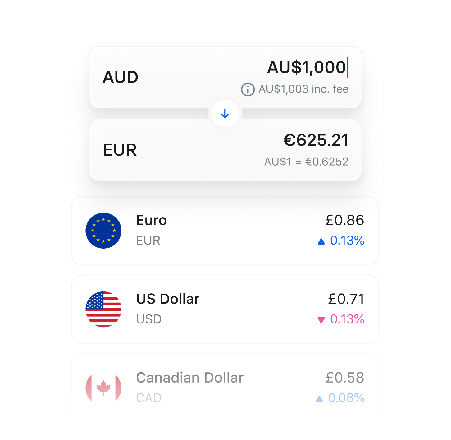 85 usd to aud