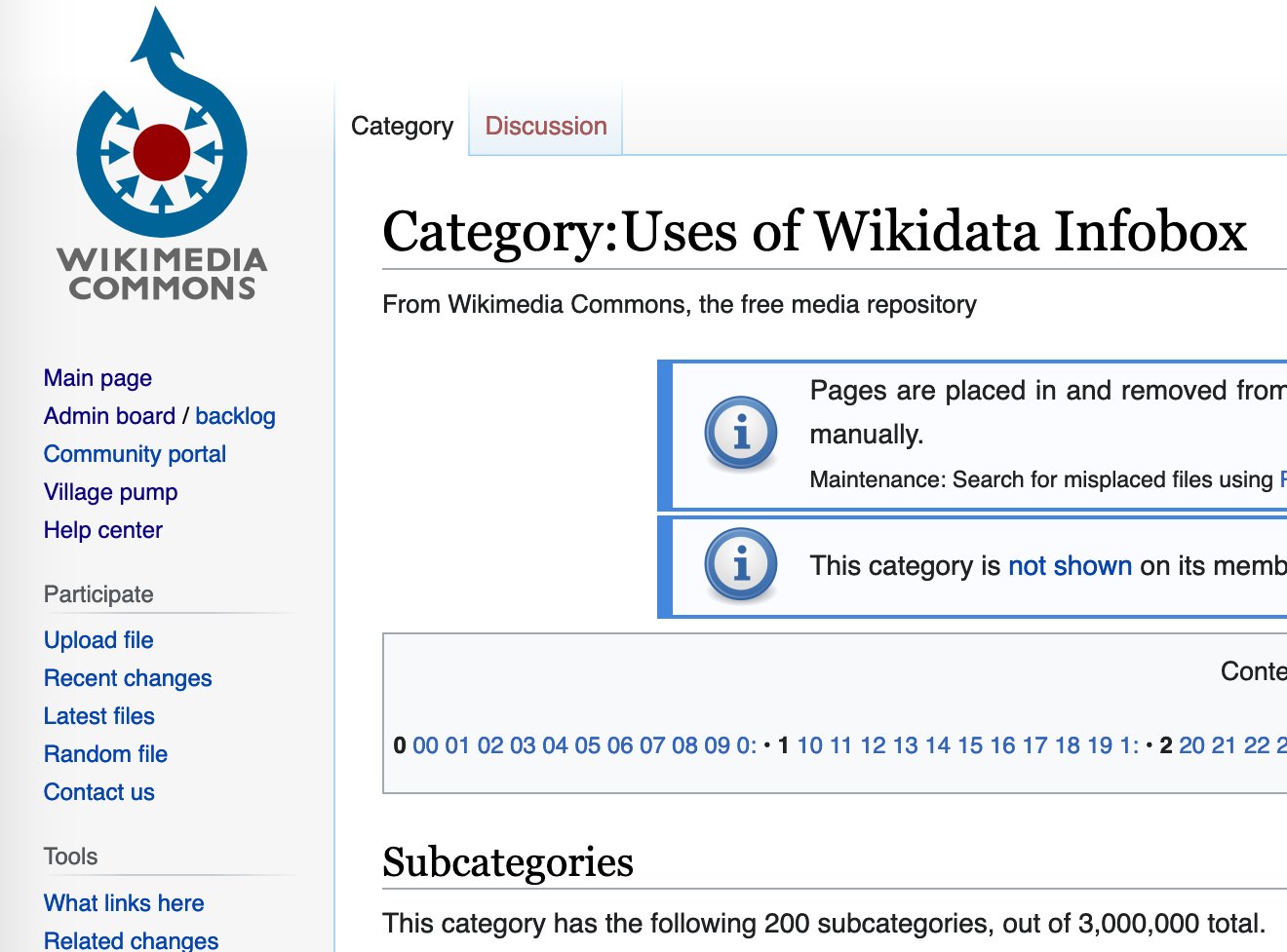 commons wikipedia