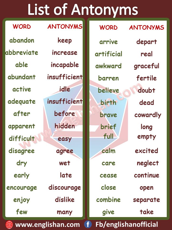 antonyms in english