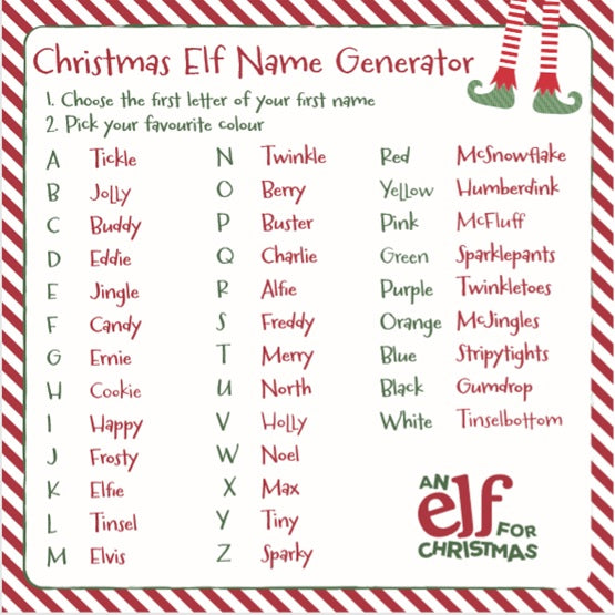 elf name randomizer