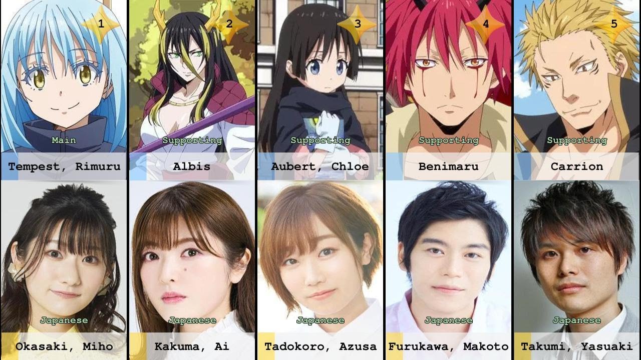 that time i got reincarnated as a slime voice actors