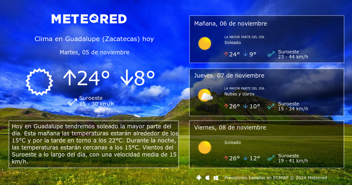 temperatura actual en guadalupe zacatecas