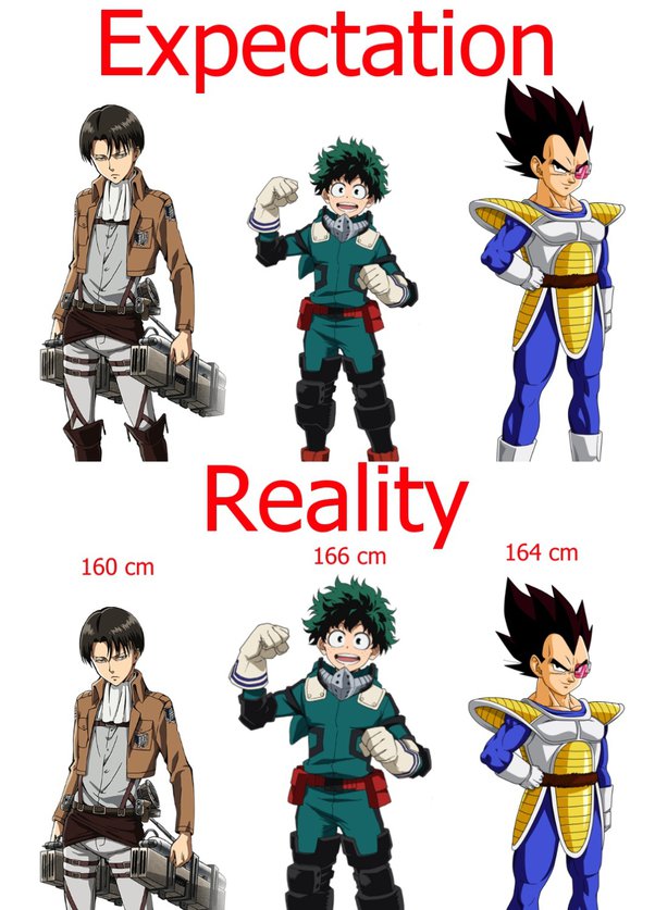 how tall is vegeta