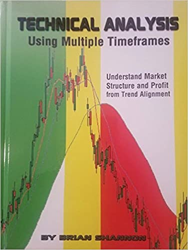 technical analysis using multiple timeframes pdf