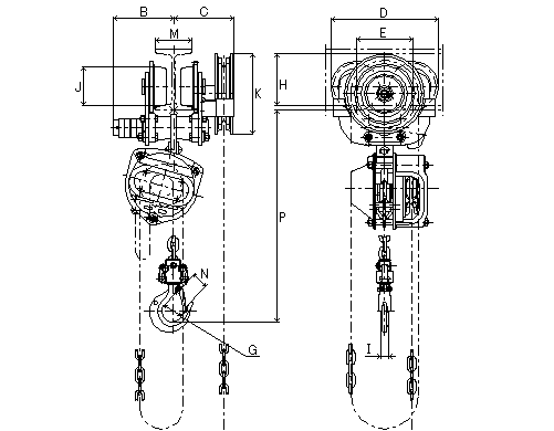 elephant hoist manual