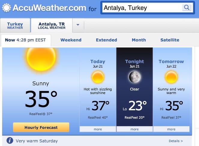 accuweather antalya