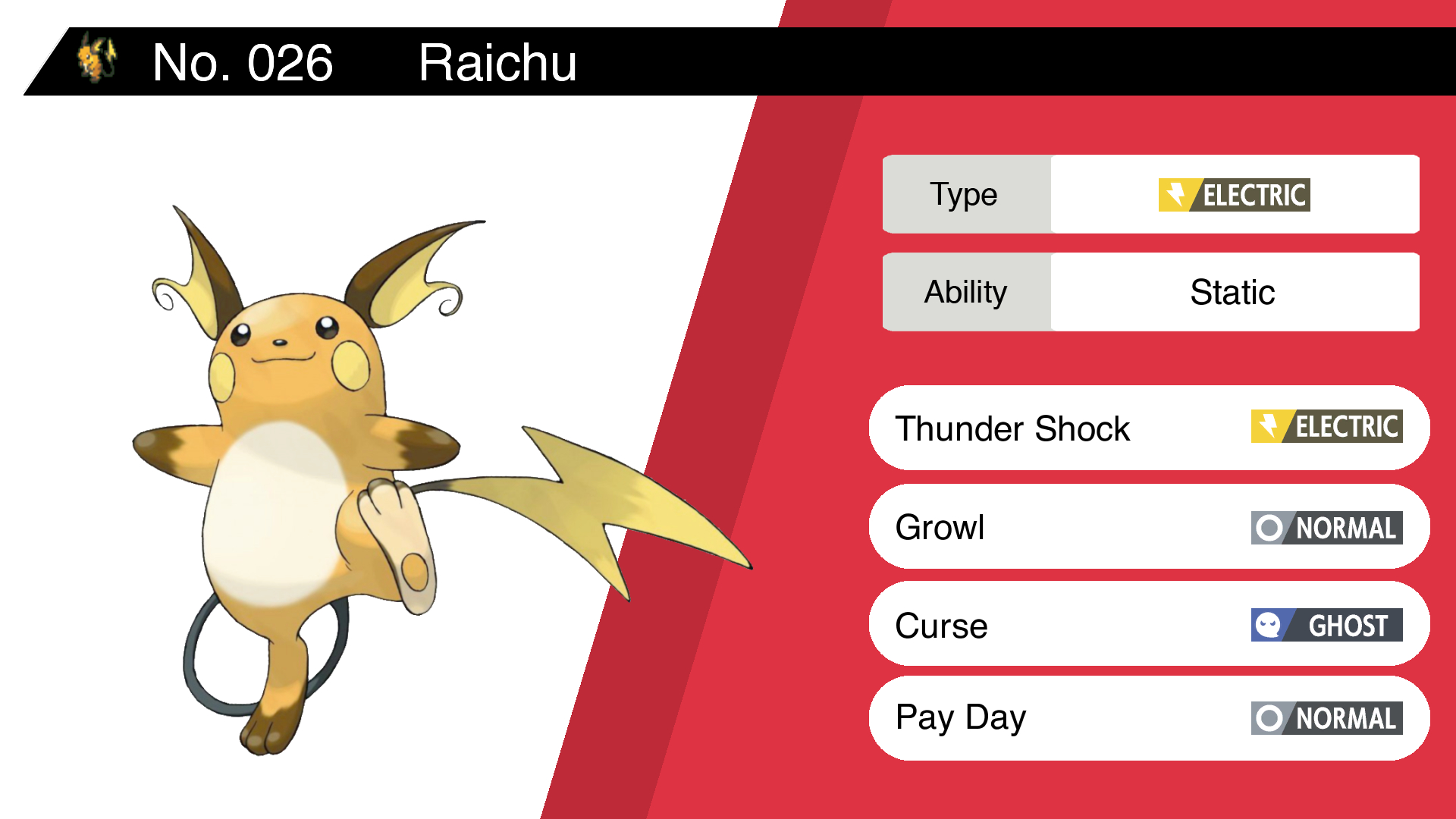 pokemon raichu best moveset