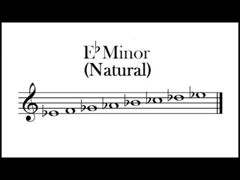 e flat natural minor