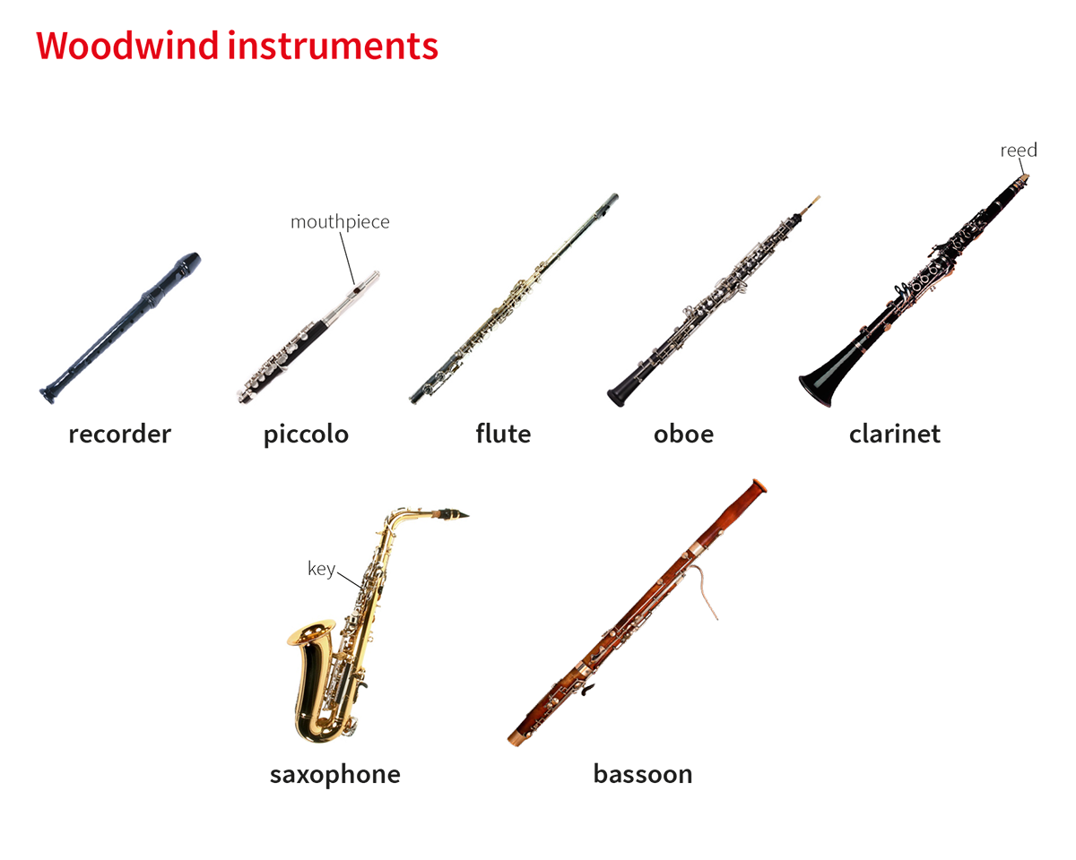 clarinet pronunciation