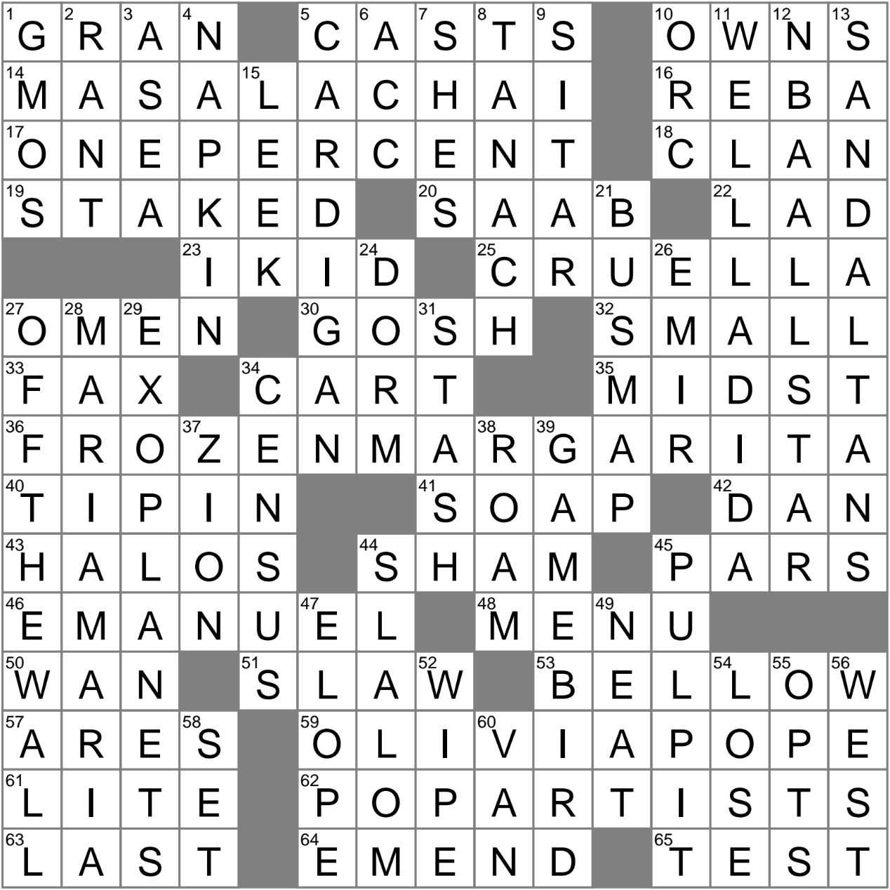 concert souvenir crossword clue