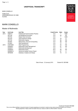 swinburne results date