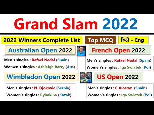 grand slam 2022 winners list