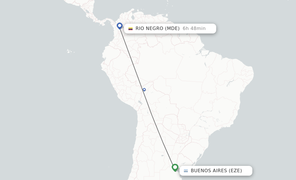 buenos aires to medellin flights