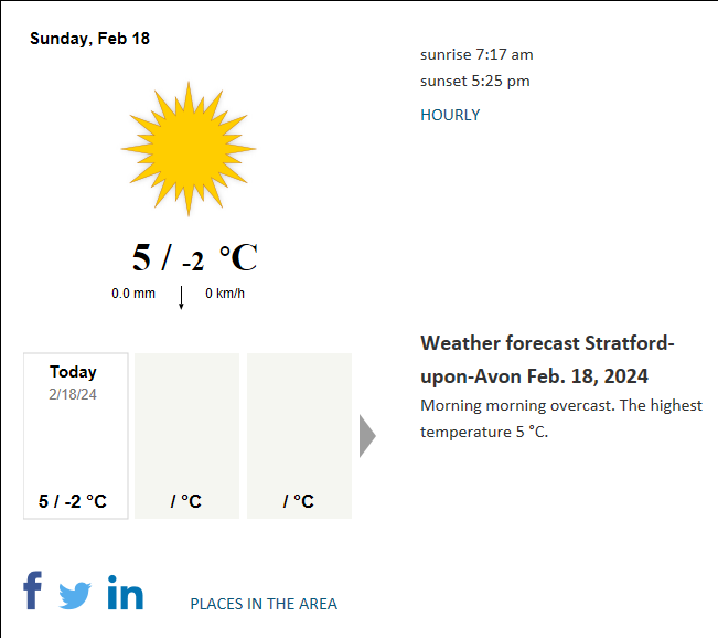 weather stratford hourly