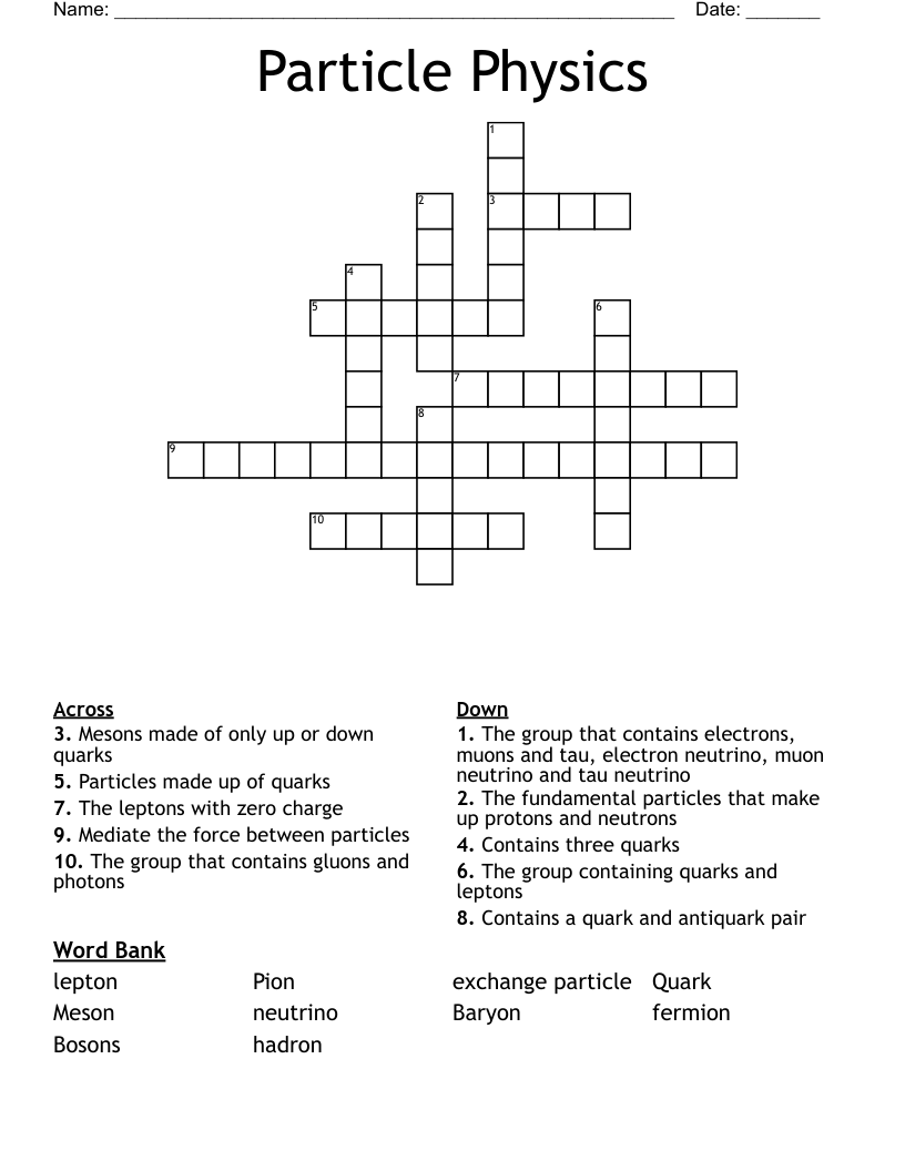 of particles charged crossword