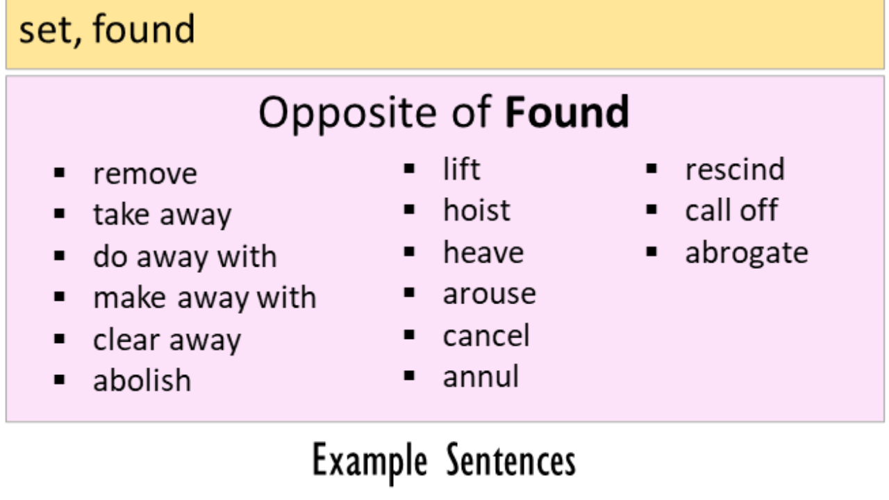 found antonyms in english