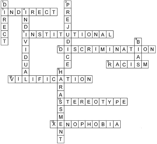 bias crossword clue