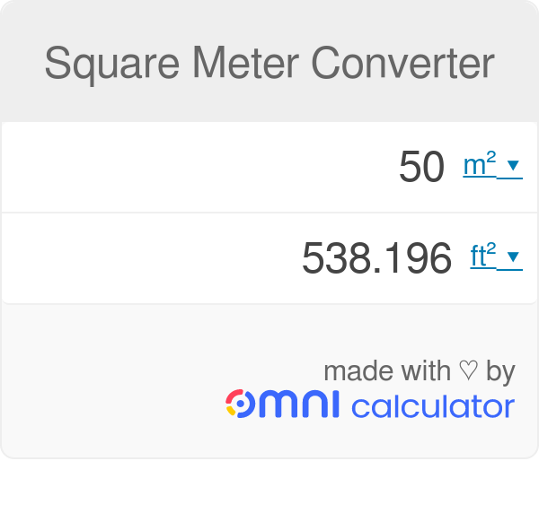 convert m2 to linear meters calculator