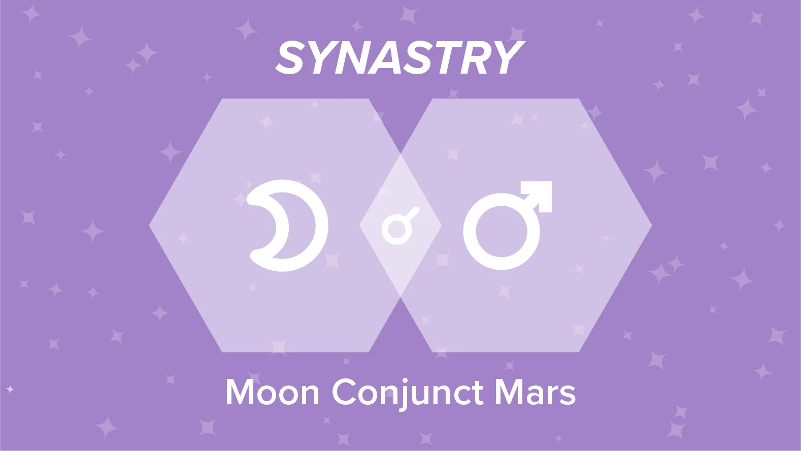 moon conjunct mars composite