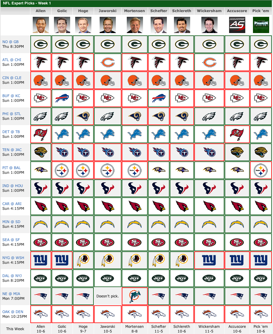 espn nfl week 1 picks