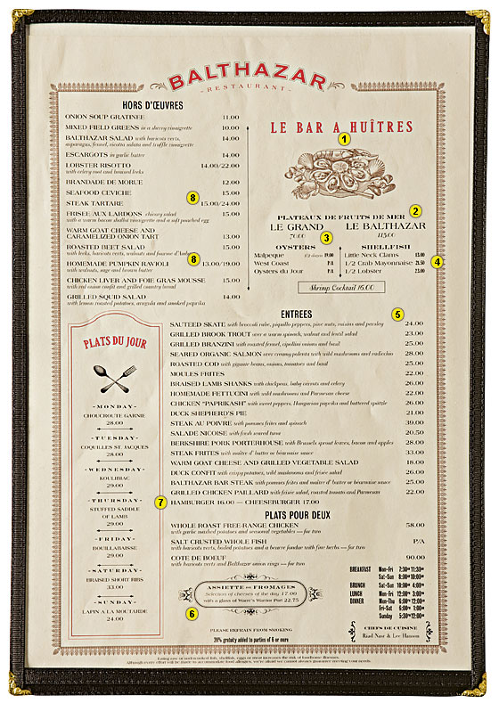 menú de balthazar