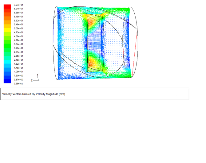 3d fan zone fluent