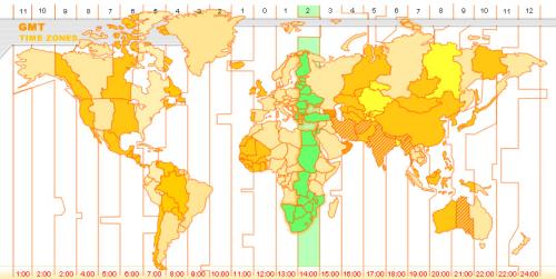 current time greenwich mean time