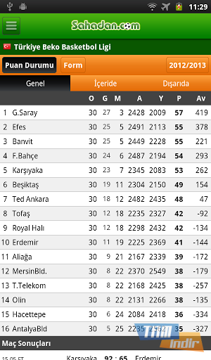 sahadan com canlı skor