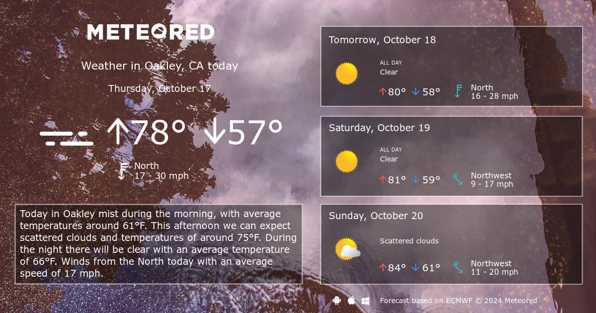 10 day forecast oakley ca