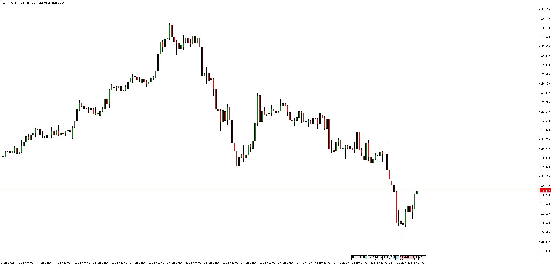 8000 jpy in gbp