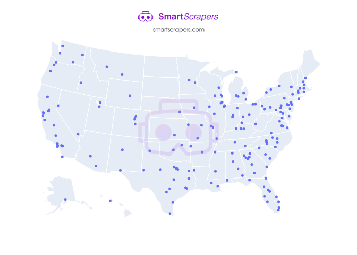 copart locations