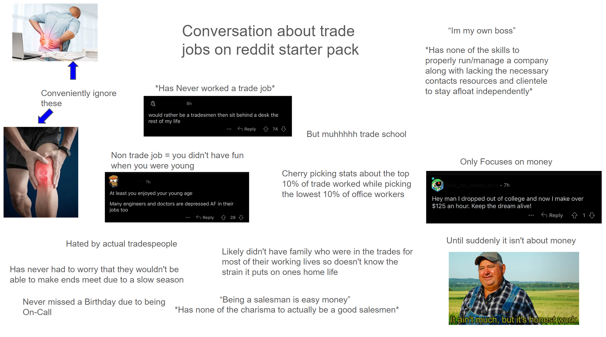 reddit jobs