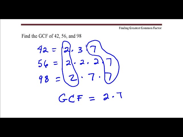 gcf of 98 and 42