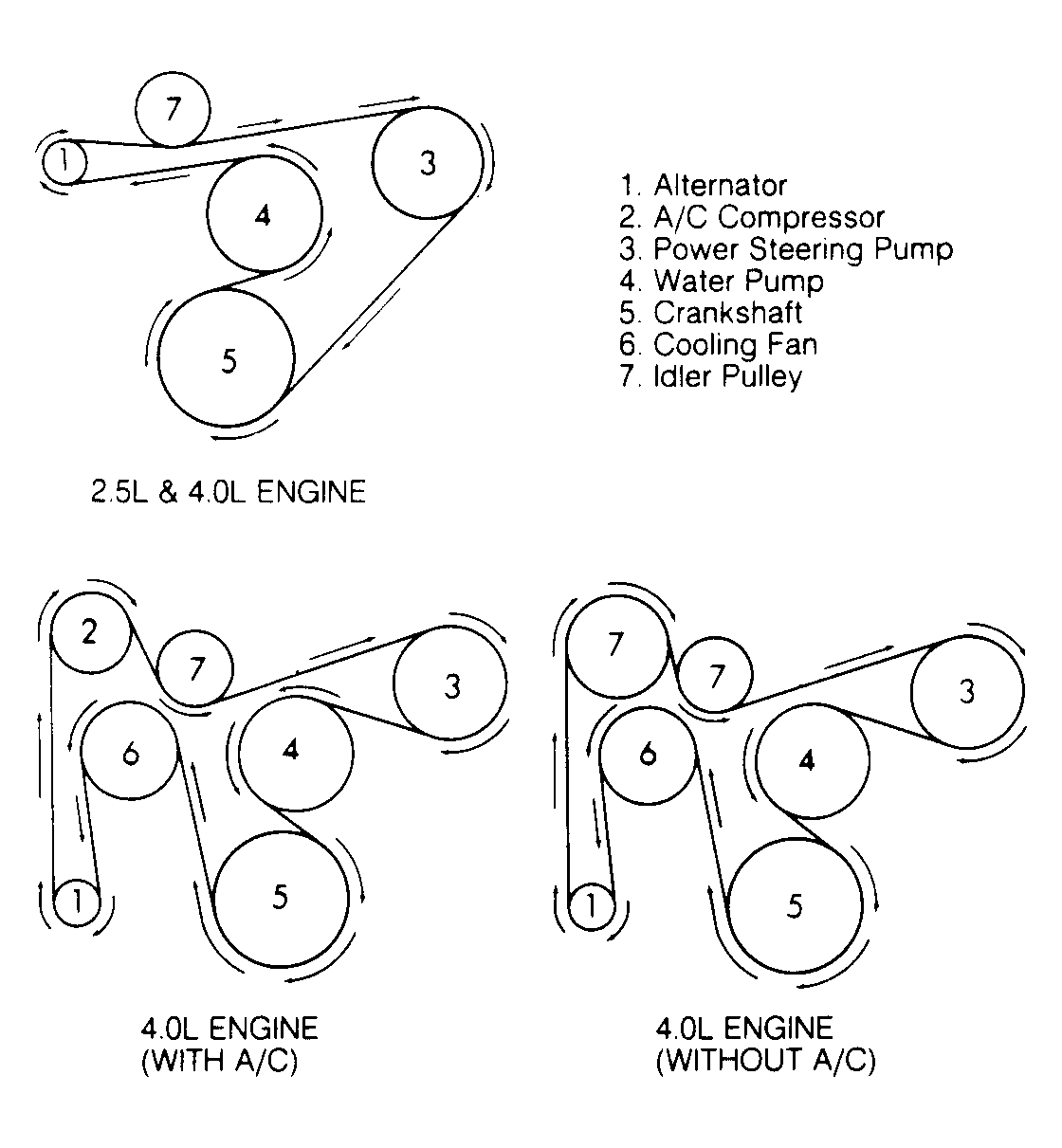 2011 jeep wrangler belt diagram