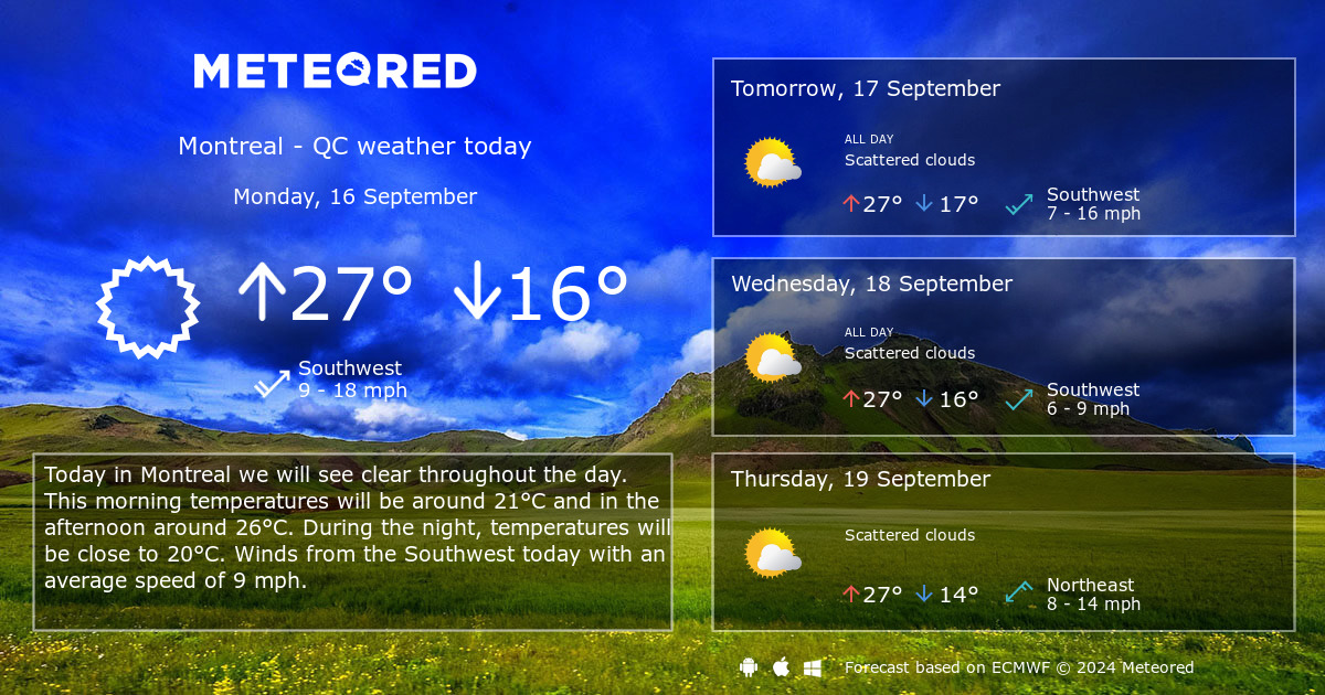 montreal weather hourly